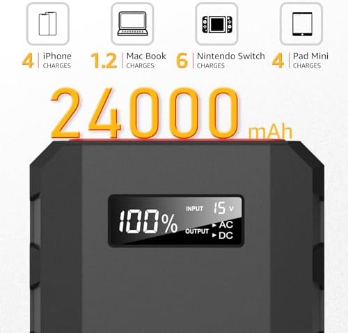 High-Capacity Sin Keu Power Bank 24000 m Ah with 110 V AC Outlet – Ultimate Portable Charger for Laptops, Smartphones, and Emergency Power Needs – Fast Charging Solution for i Phone 15 and More, Ideal for Outdoor Adventures and Home Office Use