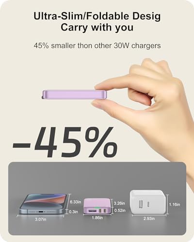 Sleek Light Blue 30 W Dual-Port USB Wall Charger – Ultra-Fast Charging for i Pad Pro, i Phone 12/14/15 & Galaxy S22 – Compact & Travel-Friendly Design with Advanced Safety Features for Effortless Connectivity