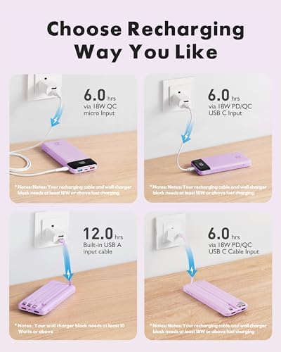 Charmast 20000 m Ah Travel Power Bank with 4 Integrated Charging Cables and 6 Output Ports, 20 W Fast Charging External Battery Pack for i Phone 16/15/14, Android Devices, i Pads, and Tablets – Ultimate On-the-Go Charging Solution for Seamless Connectivity and Reliability