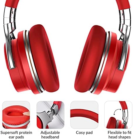 Silensys E7 Elite Wireless Over-Ear Headphones: Unmatched Active Noise Cancellation, Deep Bass Sound Experience, Luxurious Protein Ear Cushions, 30-Hour Battery Life – Your Perfect Bluetooth Companion for Travel, Work, and Daily Adventures in Elegant Black Design