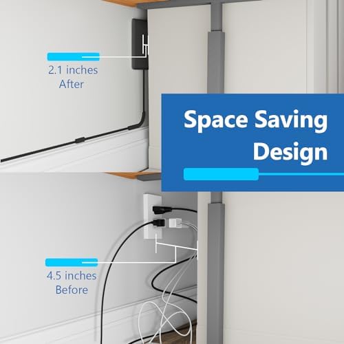 LIDER Ultra-Thin Flat-Face Outlet Extender with 3 Receptacles – Space-Saving Power Strip with 3 ft Cord, ETL-Listed for Safety, Sleek White Design for Modern Interiors – Perfect Solution for Enhanced Device Charging and Versatile Placement