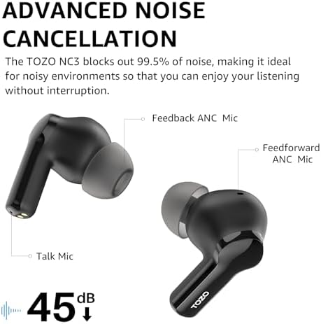 TOZO Elite Hybrid Active Noise Cancelling Wireless Earbuds – Cutting-Edge 6-Microphone AI Technology for Enhanced Call Clarity, 55-Hour Extended Battery Life, Customizable 32 EQ Settings via App, Bluetooth 5.3 for Fast Connectivity, IPX8 Waterproof for All-Weather Use, Ergonomically Designed for Comfort and Secure Fit