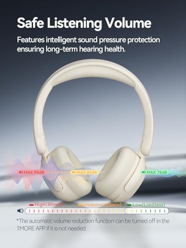 Elevate Your Audio Experience with 1 MORE HQ20 Wireless On-Ear Headphones – Lightweight, Foldable Design for Ultimate Portability – 65 Hours of Impressive Playtime Perfect for Students and Travelers – Enjoy Safe Listening at 85 d B Volume with Noise-Canceling Technology – Seamless Bluetooth Connectivity for Android and i OS Devices – Integrated Microphone for Effortless Call Management – Durable Build with a Sleek Black Finish Ideal for Extended Use – Your Go-To Headphones for School, Travel, and Leisure Activities – Discover Unmatched Comfort and Quality Today!