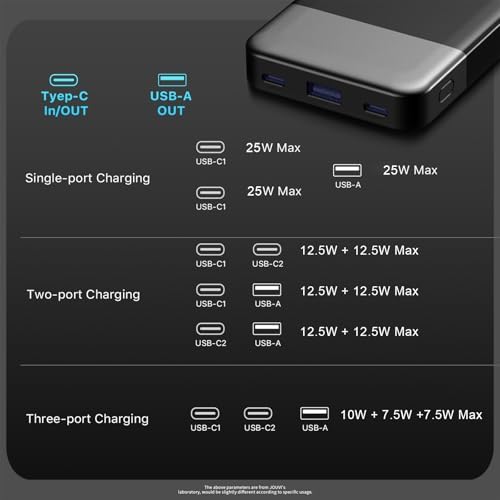 Compact 10000 m Ah Fast Charging Power Bank – 35 W Portable Charger with PD 3.0 & QC 4.0 – Lightweight Type-C & USB-A Compatible Battery Pack for i Phone, Samsung, i Pad – Ultimate Solution for On-the-Go Charging Efficiency