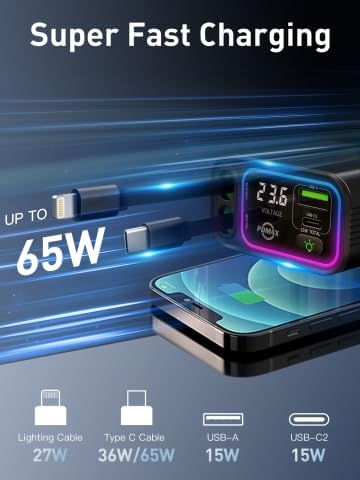 Ultimate 145 W Retractable USB C Car Charger – Fast Charging Solution with Dual Cables & Extra USB Ports for Seamless Compatibility with i Phone 16/15, Samsung S25/24/23/22, Pixel 9/8/7 – Stylish, Compact Design for On-the-Go Power Management