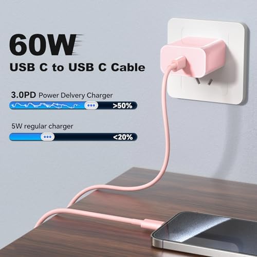 Rapid Charge Power Duo: 6 FT USB-C Wall Charger & Cables for i Phone 16, 15, Pro Max, i Pad Pro, Samsung S23 & Android – Unmatched Speed & Universal Compatibility for All Devices – Perfect for Home & Travel Use