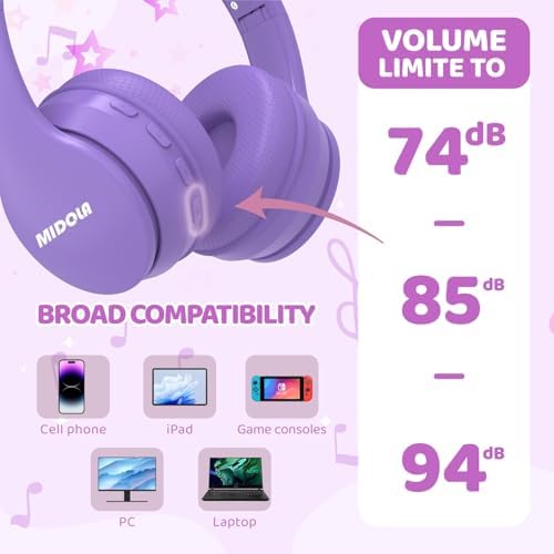 Experience Ultimate Sound Safety with MIDOLA Bluetooth 5.3 Over-Ear Headphones for Kids – Wireless Audio Bliss with Volume Control (85/110 d B), 60-Hour Playtime, and Foldable Design in Trendy Blue – Perfect for School, Travel, and Home Adventures!