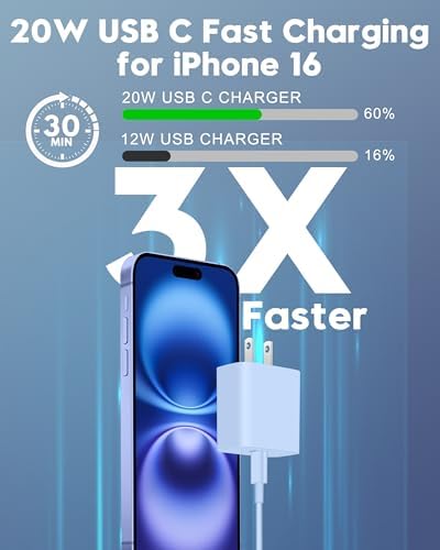 20 W Fast Charger Bundle for i Phone 16 Series & i Pad Models – Dual USB-C Wall Charging Blocks with 3 FT Cable for Lightning-Fast Device Power-Up and Enhanced Compatibility with Air Pods – Ideal for Busy Lifestyles and Travel