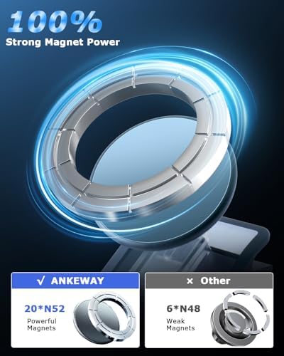 Tesla Model 3 & Y 2025 Premium Phone Mount with 15 W Mag Safe Wireless Charger – Effortless Installation for i Phone 12-16 Series – Enhance Driving Safety & Convenience with This Essential Tesla Accessory