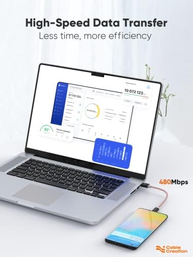 Compact USB C Cable Duo – 0.5 FT Braided Fast Charging Cables for Seamless Data Transfer | 3 A Power & 480 Mbps Speed | Ultimate Compatibility for Mac Book Air, Galaxy S22 Ultra, Stylus Pen, and More | Durable Design | Ideal for On-the-Go Connectivity