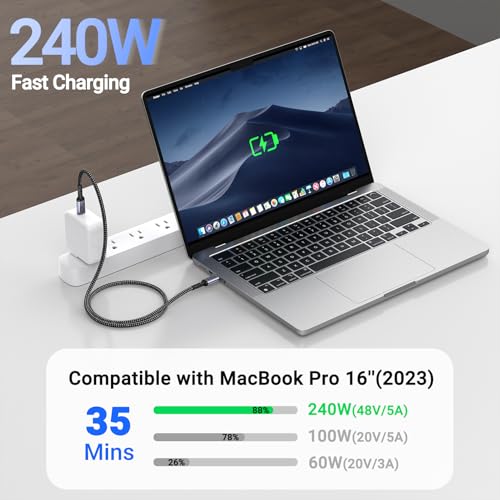 10 FT USB C 3.1 Gen 2 Cable – 2 Pack for High Speed 10 Gbps Data Transfer & 100 W Fast Charging, 4 K 60 Hz Video Output Compatible with Mac Book Pro, Galaxy S21, Thunderbolt 3 – Ultimate Connectivity Solution for Power Users