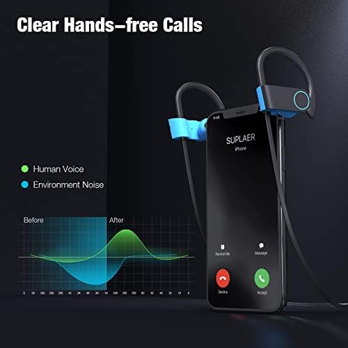 Boean Bluetooth 5.3 Wireless Earbuds – IPX7 Waterproof Running Headphones with 16 Hours Battery Life, Immersive Stereo Sound Isolation, and Enhanced Device Compatibility for Workout Enthusiasts and Active Lifestyles