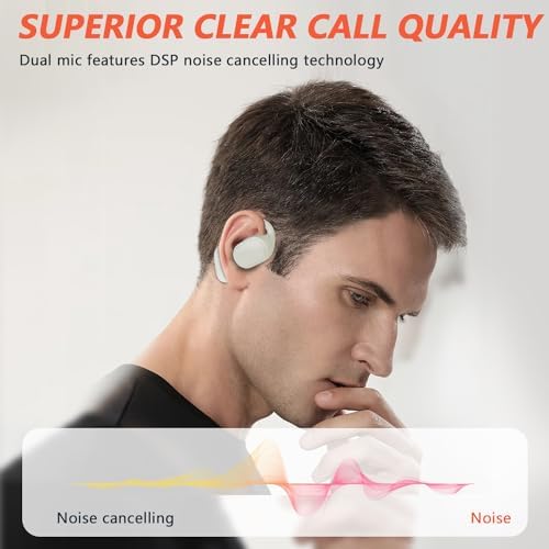 Open Ear True Wireless Earbuds – Cutting-Edge Bluetooth 5.4 Headphones with IP67 Waterproof Design and Advanced Dual DSP Noise Cancellation for Sports and Professional Use – Ultimate Comfort and Durability for All-Day Audio Enjoyment