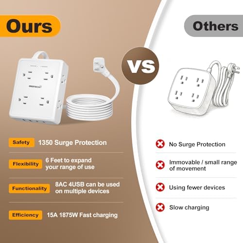 Maximize Your Power Potential with the 6 Ft Surge Protector Flat Extension Cord Power Strip – 8 Outlets & 4 USB Ports (Including 2 USB-C) for Rapid Charging, 1350 Joules Protection, Perfect for Home or Office Environment, Space-Saving Design for Enhanced Compatibility