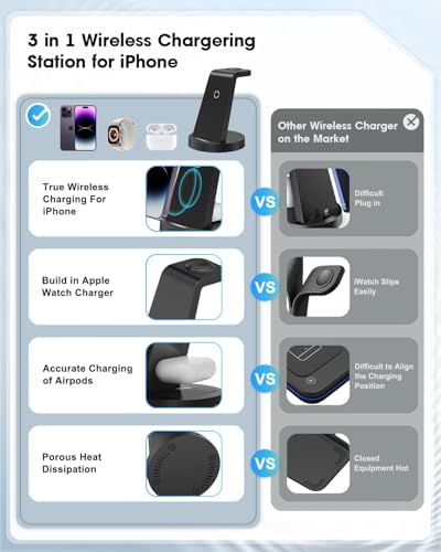 All-in-One 3-in-1 Wireless Charging Station for Apple Devices – Fast Charger Dock for i Phone 11-16 Pro Max, Apple Watch & Air Pods – Sleek, Compact Design with Enhanced Compatibility and Speed for Effortless Power Management