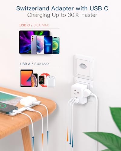Ultimate European Travel Plug Adapter Set – Dual Pack Universal Power Converter with 3 AC Outlets and 3 USB Charging Ports (including USB-C) for Efficient Power Solutions in Italy, Spain, France, Germany, and Iceland – Essential Accessory for Global Travelers Seeking Versatile Compatibility and Rapid Charging Efficiency
