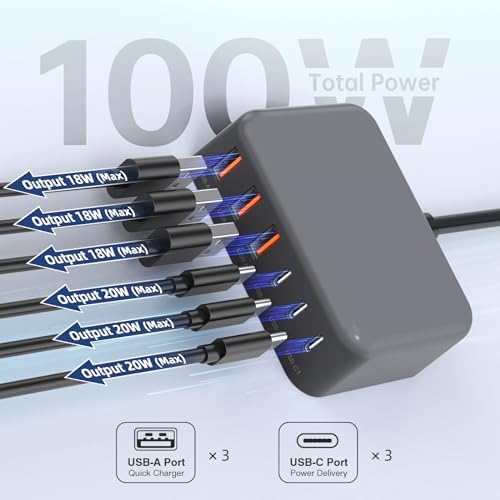 Ultimate 125 W USB-C Multi-Device Charging Station: 6-Port Fast Charger with Ga N Technology for i Phone, i Pad, Apple Watch, Galaxy S23 & More – Compact Power Hub for Home & Office Efficiency
