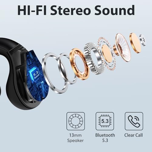 Revolutionary Open Ear Clip-On Bluetooth Earbuds – Perfectly Engineered Waterproof Sports Headphones with 30-Hour Playtime and LED Battery Indicator – Tailored for Glasses Wearers and Fitness Aficionados – Transform Your Outdoor Activities with Unmatched Sound Clarity and Comfort