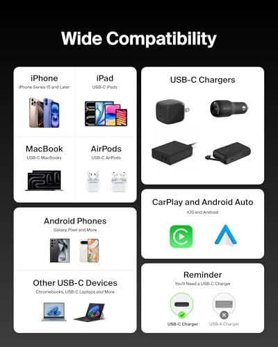 Belkin USB C to USB C Cable 2-Pack – 6.6 ft High-Speed Charging Solution for i Phone 16, Galaxy S25, Mac Book, and More – Durable Braided Design with 240 W Power Delivery for Ultimate Performance – Flexible and Stylish Charging Cords for Home, Office, and Travel