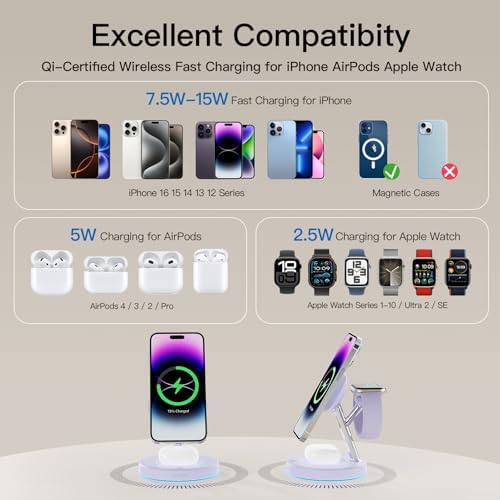2025 Premium 3-in-1 Wireless Charging Station for i Phone 16, 15, 14, 13, 12 – Mag-Safe Compatible Charger Stand for Air Pods and i Watch – Fast, Efficient Power Hub with Sleek Design and Overcharge Protection for Home or Travel