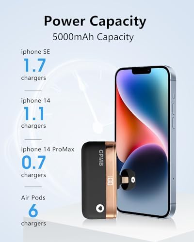 Compact 5,000 m Ah Portable Charger with 22.5 W Fast Charging – Sleek Power Bank with Digital Display for i Phone 16/15, Samsung, LG, Google & More – Ultimate Compatibility for On-the-Go Power Solutions