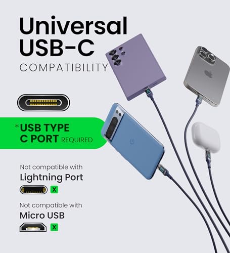 Next-Gen Infina Core 6 ft 100 W LED Charging Cable – Ultra-Fast Universal USB C Charger with Visual Speed Indicator – Flexible Design for Apple, Android, Samsung & More – Superior Durability and Enhanced Charging Efficiency