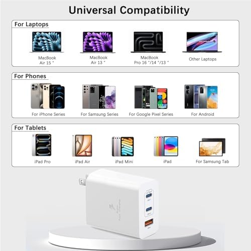 Unleash Rapid Charging with the 100 W Dual-Pack USB-C Fast Charger Block – 3-Port Ga N Wall Adapter for Mac Book Pro/Air, i Pad Pro/Air/Mini, i Phone 16/15 Pro, and Samsung Galaxy S25/S24/S23 – Superior Compatibility, Ultra-Fast Power and Multi-Device Convenience