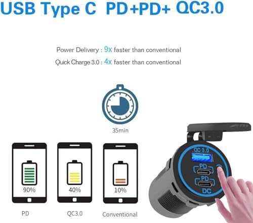 Upgrade Your Charging Experience with the Zennova 12 V USB Charger – Dual Port PD 20 W USB-C and 18 W QC3.0 Waterproof Power Outlet for Cars, Boats, and More – Fast, Reliable Power Delivery for Every Adventure