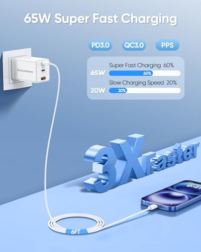 Ultimate Compact 3-Port Ga N USB C Charger Block Duo – Lightning-Fast Power for Mac Book, i Phone, Samsung Galaxy & Android Devices – Includes Four Durable 6 FT Cables – Foldable Travel Design for Maximum Portability and Efficiency