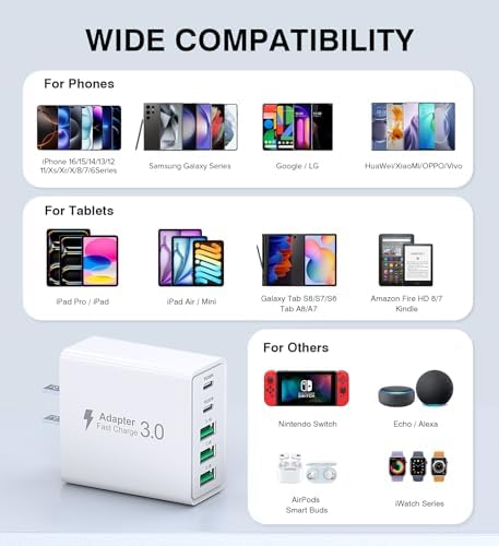 50 W Dual Type C Fast Charging Power Adapter 2-Pack – High-Performance USB-C Charger for i Phone, Samsung, i Pad, and Nintendo Switch – 5-Port Multi-Device Charger for Home and Travel – Compact, Safe, and Reliable Charging Solution