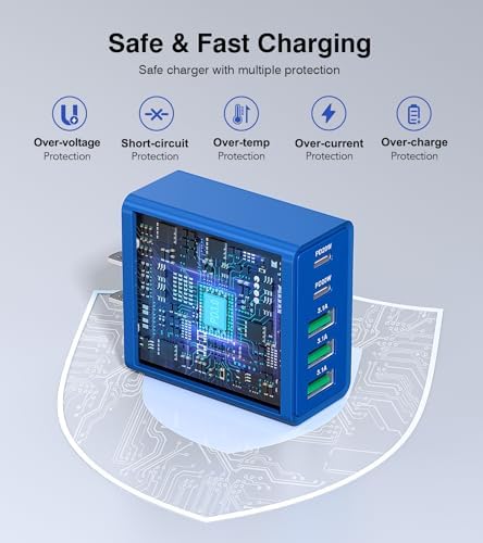 50 W Dual Type C Fast Charging Power Adapter 2-Pack – High-Performance USB-C Charger for i Phone, Samsung, i Pad, and Nintendo Switch – 5-Port Multi-Device Charger for Home and Travel – Compact, Safe, and Reliable Charging Solution