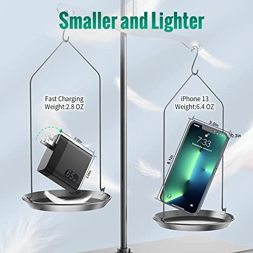 Ga N 65 W Super Fast USB-C Wall Charger – Versatile Trio Adapter for Mac Book Pro, i Phone 13, Samsung Galaxy S22 Ultra, and More – Rapid Charging Solution for HP, Lenovo, and Dell Laptops – Compact Design with Advanced Safety Features for Optimal Performance