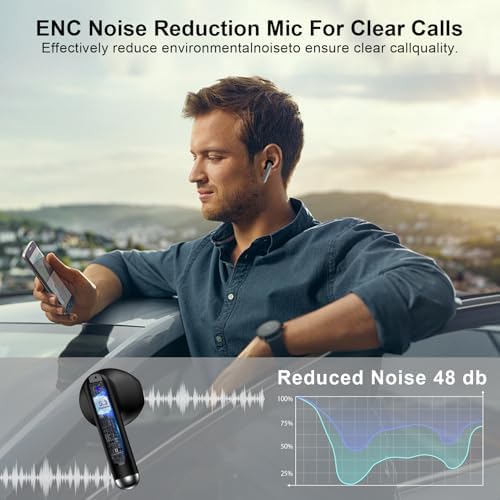 Experience Unmatched Audio Clarity with Bluetooth 5.3 Wireless Earbuds – 60-Hour Battery Life for Extended Enjoyment, IPX7 Waterproof for the Active Lifestyle, Ergonomic Design for Ultimate Comfort, Dual LED Battery Indicator for Easy Monitoring, Perfectly Compatible with Samsung Galaxy A Series & i Phone 16/15 Series – Tailored for Audiophiles and Fitness Aficionados