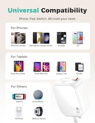 Compact Retractable 2-in-1 Wall Charger with USB-C and 27-inch Cable – 30 W Fast Charging Adapter for i Phone 16/15, i Pad, Galaxy & Pixel – Sleek Black, Perfect for Travel and Enhanced Device Compatibility