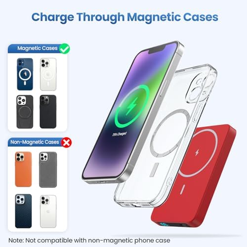Sleek Magnetic Wireless Power Bank 5500 m Ah – Ultra-Slim Portable Charger with LCD Display for i Phone 16/16 Plus/15/14/13/12, PD Fast Charging USB-C, Effortless Magnetic Connection in Pink – Perfect for On-the-Go Power Solutions