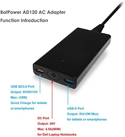 Slim 120 W Bat Power A90 D Replacement Charger for Dell Laptops – Fast USB QC Charger for Inspiron, Latitude, XPS, Mini, Precision, Studio, Vostro – Portable Power Supply with Enhanced Compatibility and Safety Features