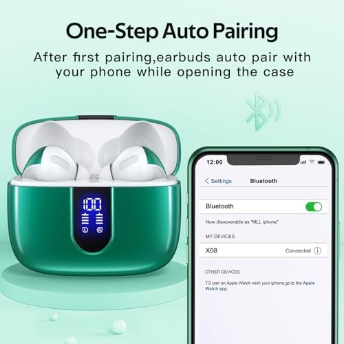 TAGRY True Wireless Bluetooth Earbuds – 60 Hours Playback with LED Battery Display, IPX5 Waterproof, Wireless Charging Case – Perfect for Sports, TV, Smartphones, and Laptops – Superior Sound Quality and Comfort for Active Lifestyles