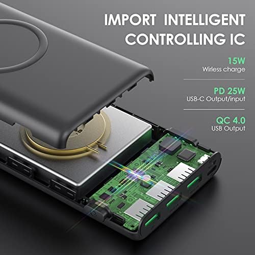 Ultra-High Capacity Wireless Portable Power Bank – 33,800 m Ah with 15 W Fast Wireless Charging & 25 W PD QC 4.0 – Versatile Dual Input & 5 Output Ports – Ideal for i Phone 16/15/14/13/12 & Android Devices – Essential Travel Companion with Enhanced Speed and Durability