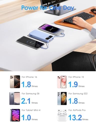 Ultra-Compact 12000 m Ah Power Bank with Built-in Charging Cables & AC Plug – 20 W PD Fast Charging for i Phone, Samsung, Android, USB-C Devices – Travel-Friendly External Battery Pack in Purple – Unmatched Portability and Efficiency for On-the-Go Charging Solutions