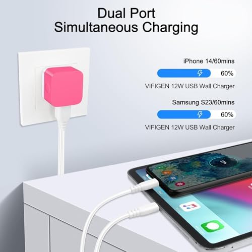 Compact USB Wall Charger 2 Pack – Low Profile Right Angle Plug Adapter for Quick Charging of i Phone 16/15/14/13/12/11 Max, i Pad Pro, Mini & Air, Samsung, Pixel – Enhanced Device Compatibility & Space-Saving Design