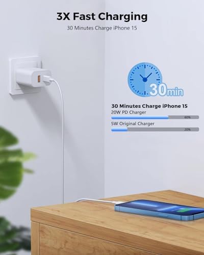 Dual-Port 35 W 3-Port USB C Charger Block for i Phone 16/15 – Fast Charging Power Adapter for Multi-Device Convenience – Compact Multiport Wall Charger for Home, Office & Travel – Essential Accessory for Enhanced Compatibility and Speed