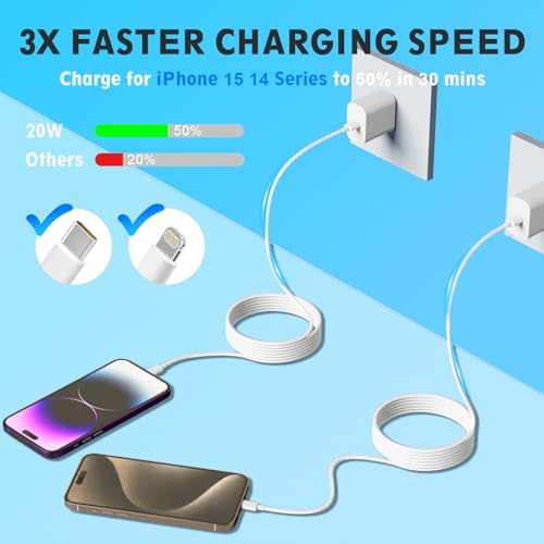 Ultimate 4-Pack USB-C Fast Wall Charger for i Phone 16 & 15 Series – High-Speed 6 ft Charging Cables Included for i Pad Pro, Samsung, and More – Enhanced Compatibility & Durability for Daily Use