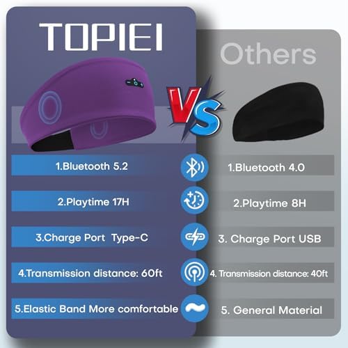 Revolutionary Bluetooth Sleep Headphones Headband for Ultimate Comfort – 14-Hour Wireless Playtime with Superior HD Stereo Sound for Side Sleepers and Active Lifestyles – Stylish Olive Design, Ideal for Yoga, Running, and Relaxation – Perfect Gift Choice for Men, Women, and Teens