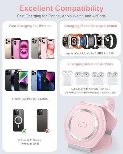 Ultimate 3-in-1 Magnetic Wireless Charging Station for Apple Devices – Foldable Travel Charger for i Phone 16/15/14/13/12 Pro Max, Apple Watch & Air Pods – Fast, Efficient, and Stylish Power Solution for On-the-Go Charging