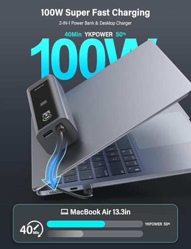 Ultra-Fast 100 W 10000 m Ah Portable Power Bank with Dual USB Ports – Compact Travel Charger for i Phone, Galaxy, i Pad, and Mac Book – Features Smart TFT Display, LED Emergency Light & SOS Modes for On-the-Go Power Solutions – Ideal for Busy Lifestyles and Adventure-Ready Backup Power