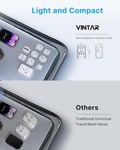 VINTAR All-in-One Global Travel Adapter: Ultimate Universal Power Converter with 4 AC Outlets & 3 High-Speed USB Ports (2 USB-C) – Enhanced Worldwide Compatibility for Europe, UK, Australia, Japan, and Africa – Must-Have Travel Accessory with Interchangeable Plug Attachments for Effortless Device Charging