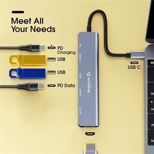 Ultimate 3-in-1 USB-C Hub HDMI Adapter for Mac Book Pro & Air – 100 W Power Delivery, High-Speed Data Transfer & Portable Design for Effortless Connectivity and Enhanced Productivity