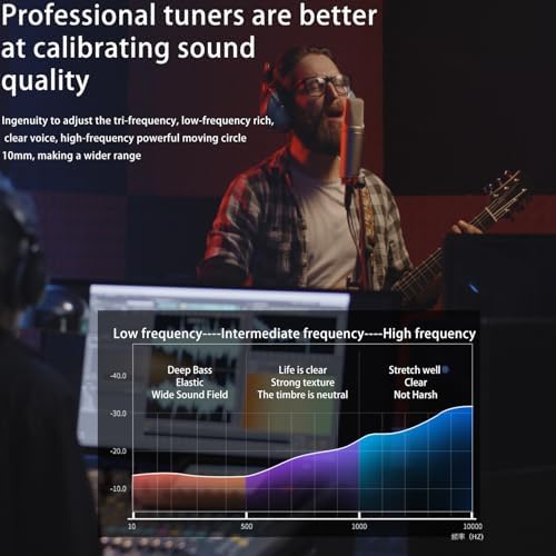 Transform Your Listening Experience with ASVOQ High-Performance USB C Earbuds – Premium Wired Sound Solutions with Integrated Mic & Volume Control for Samsung Galaxy S25/S24/S23 Ultra, i Phone 16/15 Pro Max, Pixel 8 & More – Exceptional Sound Precision for Work, Travel, and Daily Use. Enjoy Unrivaled Compatibility and Comfort with a Robust, Lightweight Design Perfect for All-Day Wear – Tailored for Audio Enthusiasts and Professionals, Offering Effortless Control Over Your Sound with Built-In Volume Adjustment and Hands-Free Calling. Choose ASVOQ for High-Fidelity Audio and Multifunctionality Across a Variety of Devices – Your Ultimate Wired Earbuds for Rich Audio and Convenience in Every Situation.