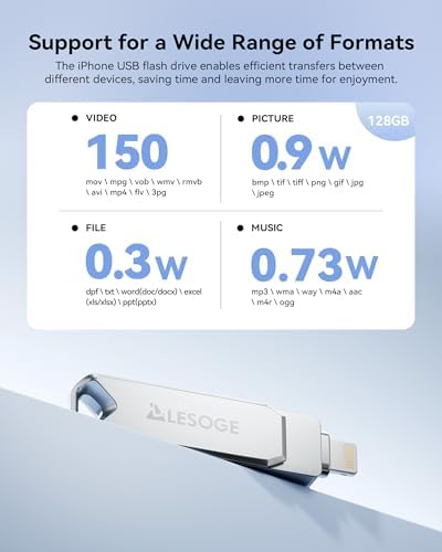 MFi Certified 128 GB High-Speed USB Flash Drive – Versatile Photo Stick for i Phone, i Pad, Android & PC – Seamless Dual Interface, Compact Design for Effortless Data Transfer and Storage Solutions