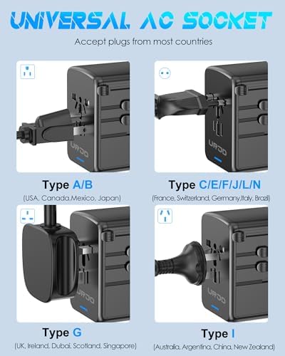 Global Travel Companion: High-Performance Universal Adapter with 6 A Output, Featuring 3 USB-C & 2 USB-A Ports for Swift Charging Across 200+ Countries – Perfect Solution for EU, US, UK, AU and Beyond